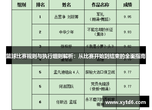 篮球比赛规则与执行细则解析：从比赛开始到结束的全面指南